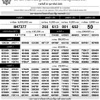 ตรวจหวย16ธค64